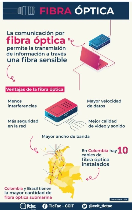 Imagen 1 de Publicidad1